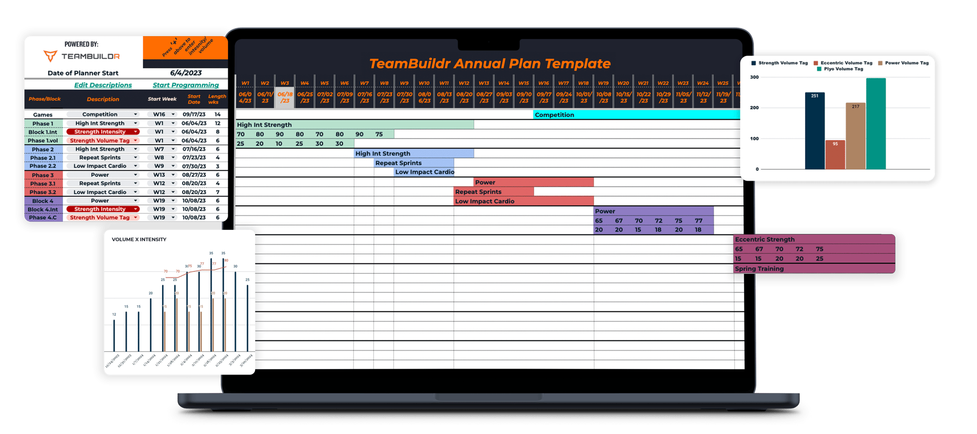 Annual Plan template Mockup v2