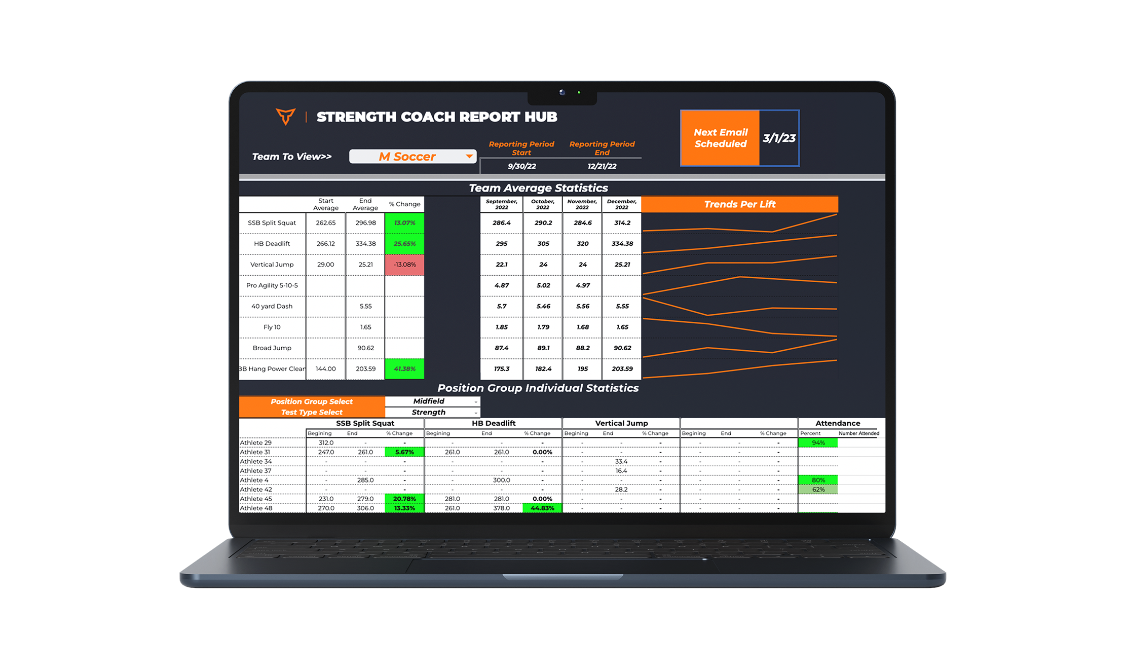 Sport Coach Dashboard 3